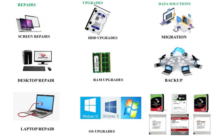 IT technician work 3